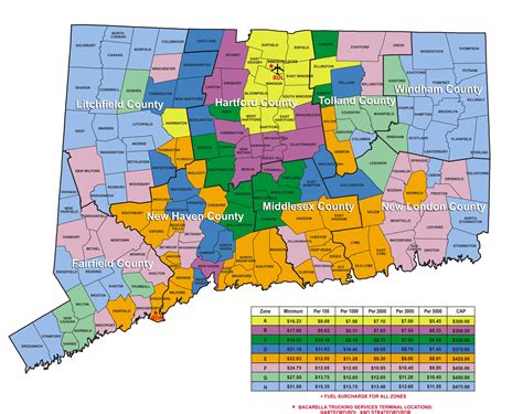 List of municipalities in Connecticut .